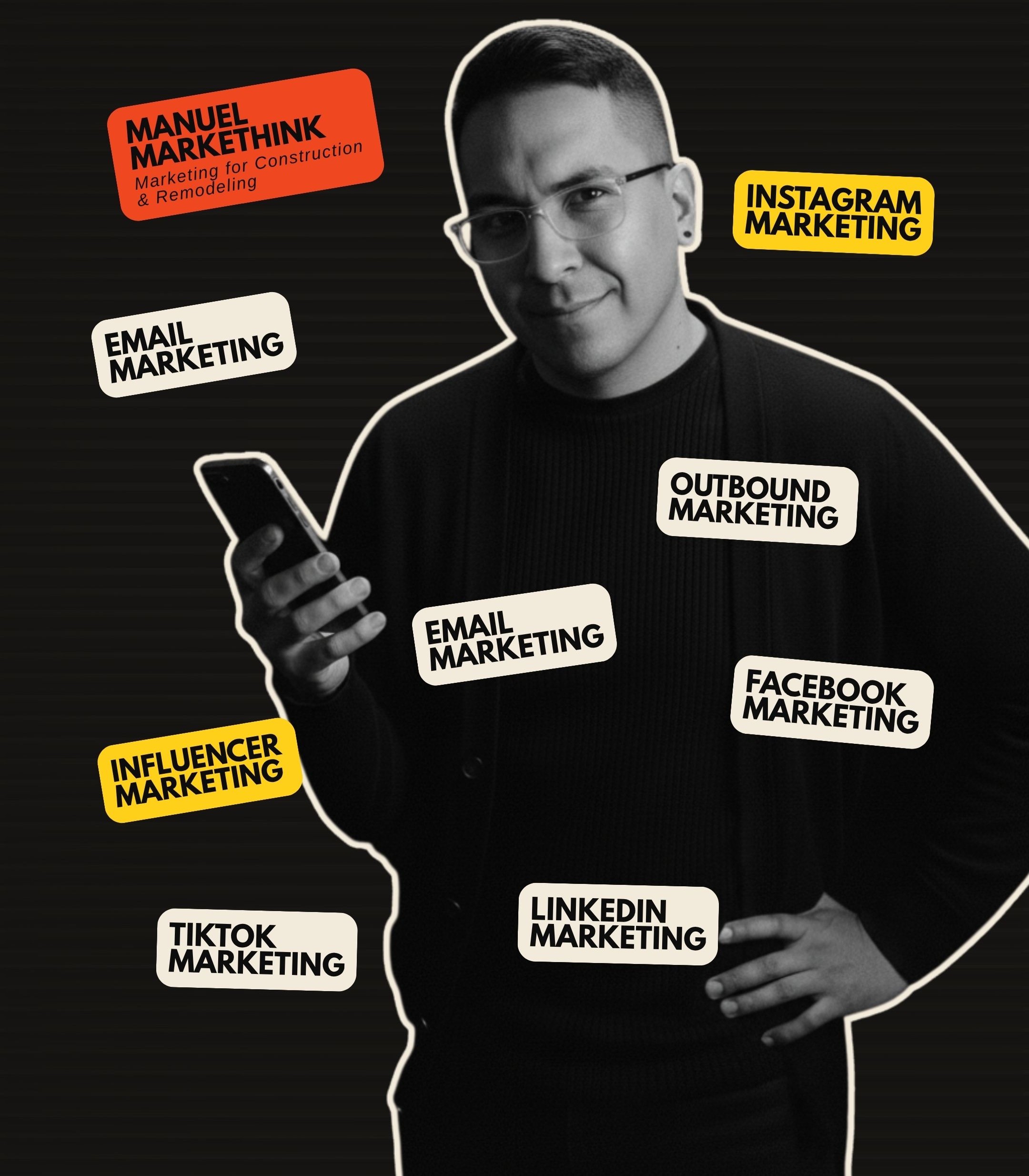 WHY I LOOK AT MARKETING FROM EVERY ANGLE